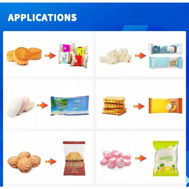 Yumuşak Pamuk Şeker Atıştırmal - Food Snacks In Usa incelemesi ve fiyatı